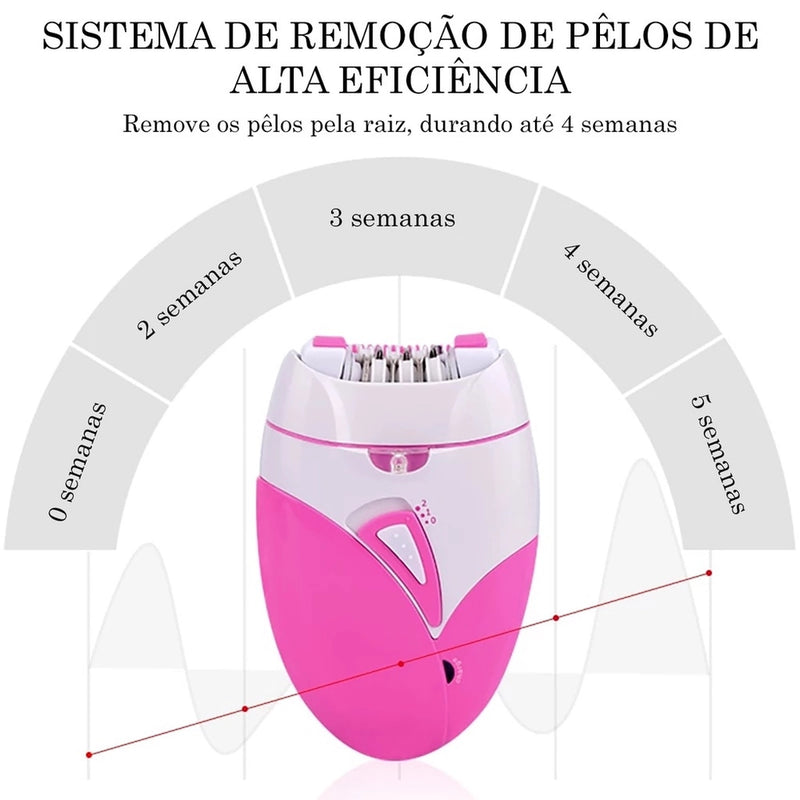 Depilador Elétrico Feminino |  Pele Macia e Sedosa como sempre desejou!